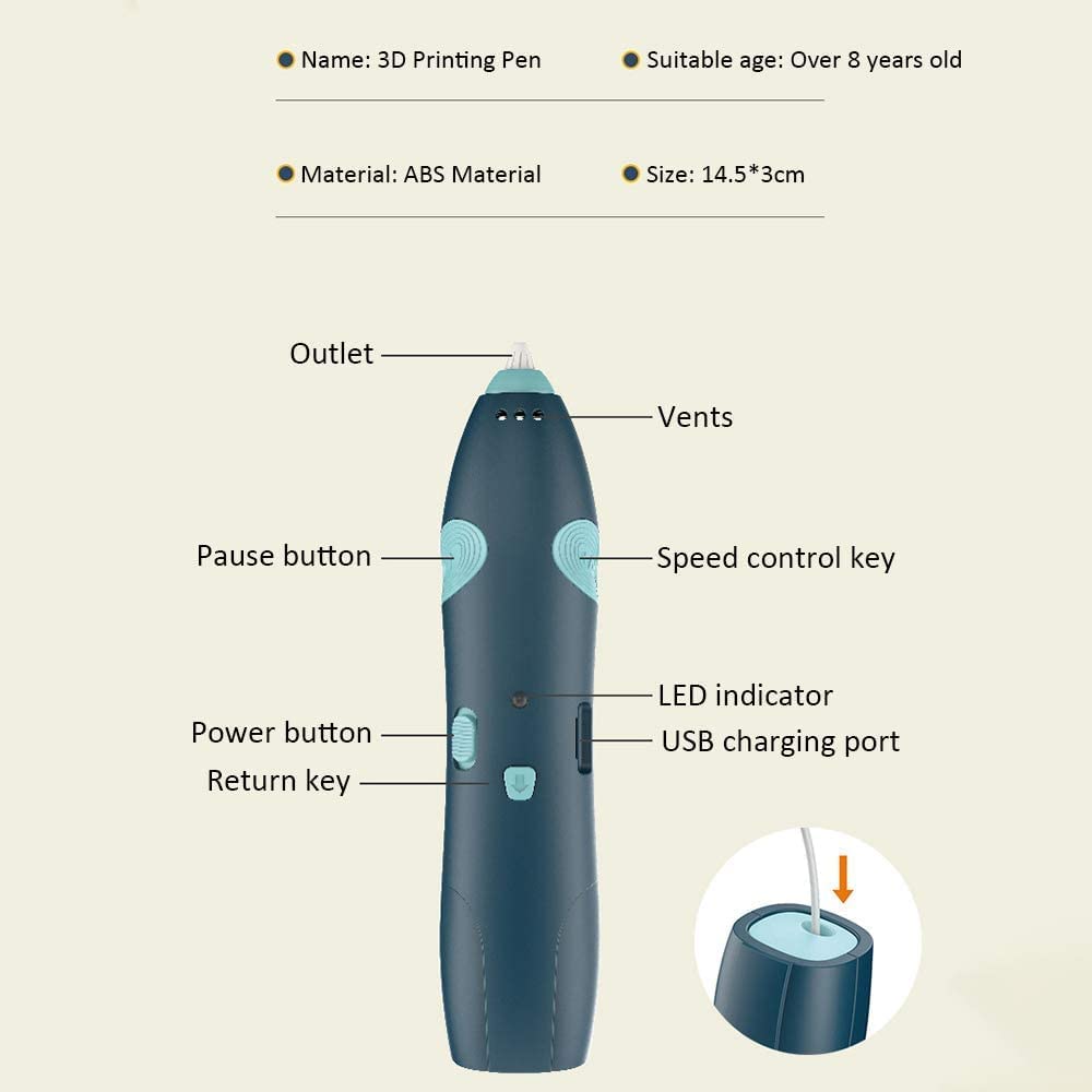 3D Pen for 3D Printing, PCL Drawing Pen, USB Chargeable 3D pen with safe PCL filament